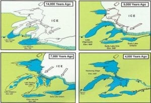 The image is from a tweet by Katherine O'Reilly‏ @DrKatfish who writes: The lakes formed at the end of the last glacial period ~14,000 yr ago as retreating ice sheets carved basins into the land #GreatLakesWeek pic.twitter.com/JDCF0gjEDQ. The credit that goes with the image is: 